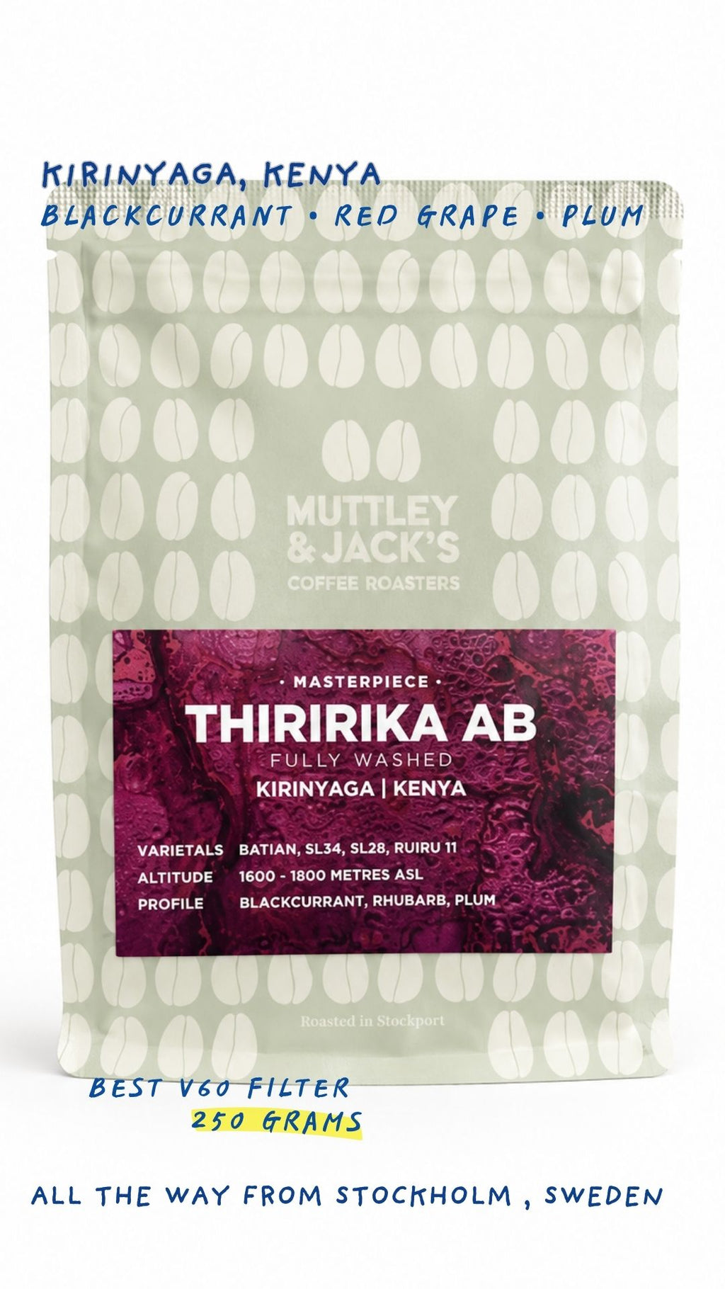 Thiririka AB — Stockholm