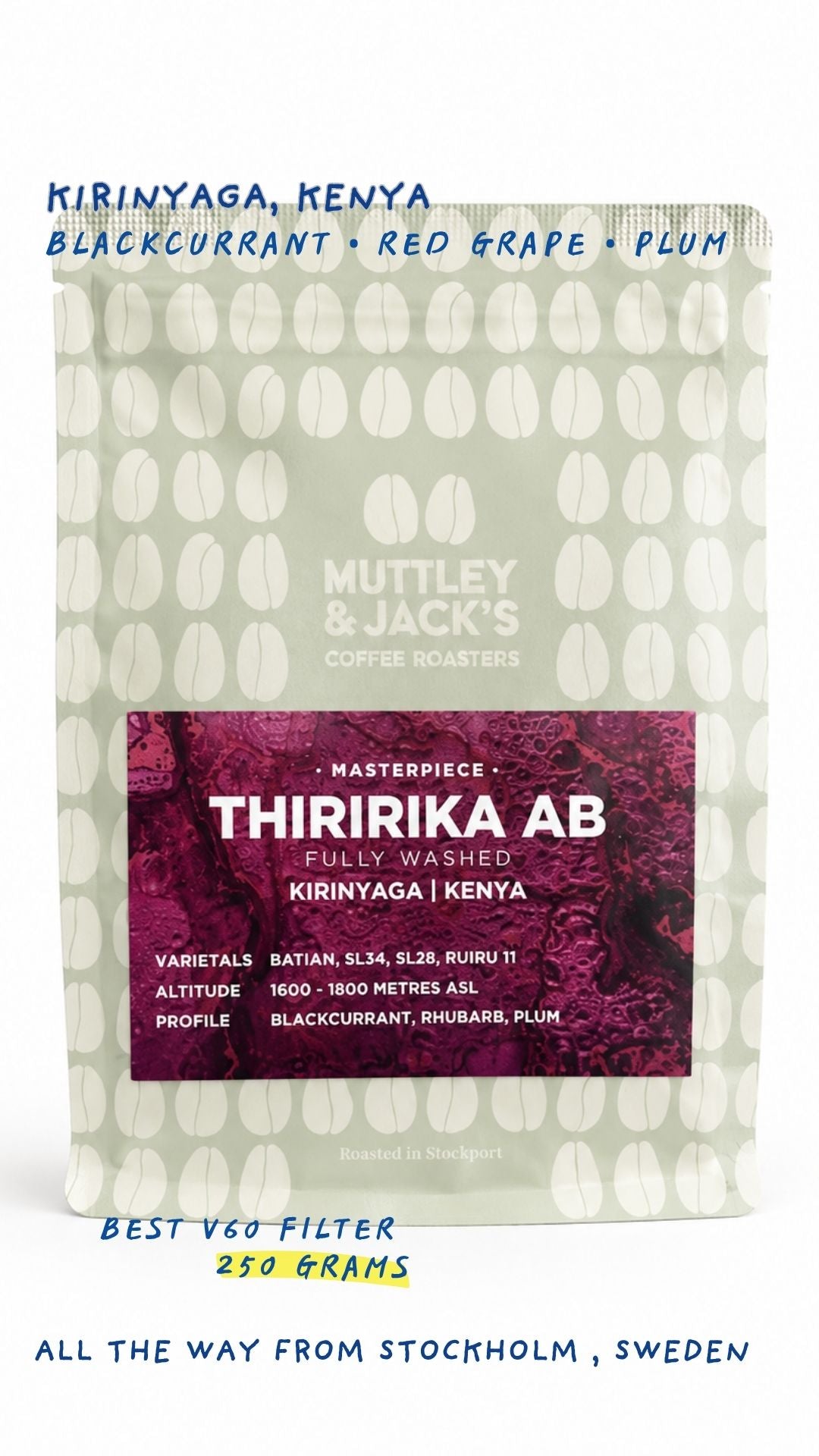 Thiririka AB — Stockholm